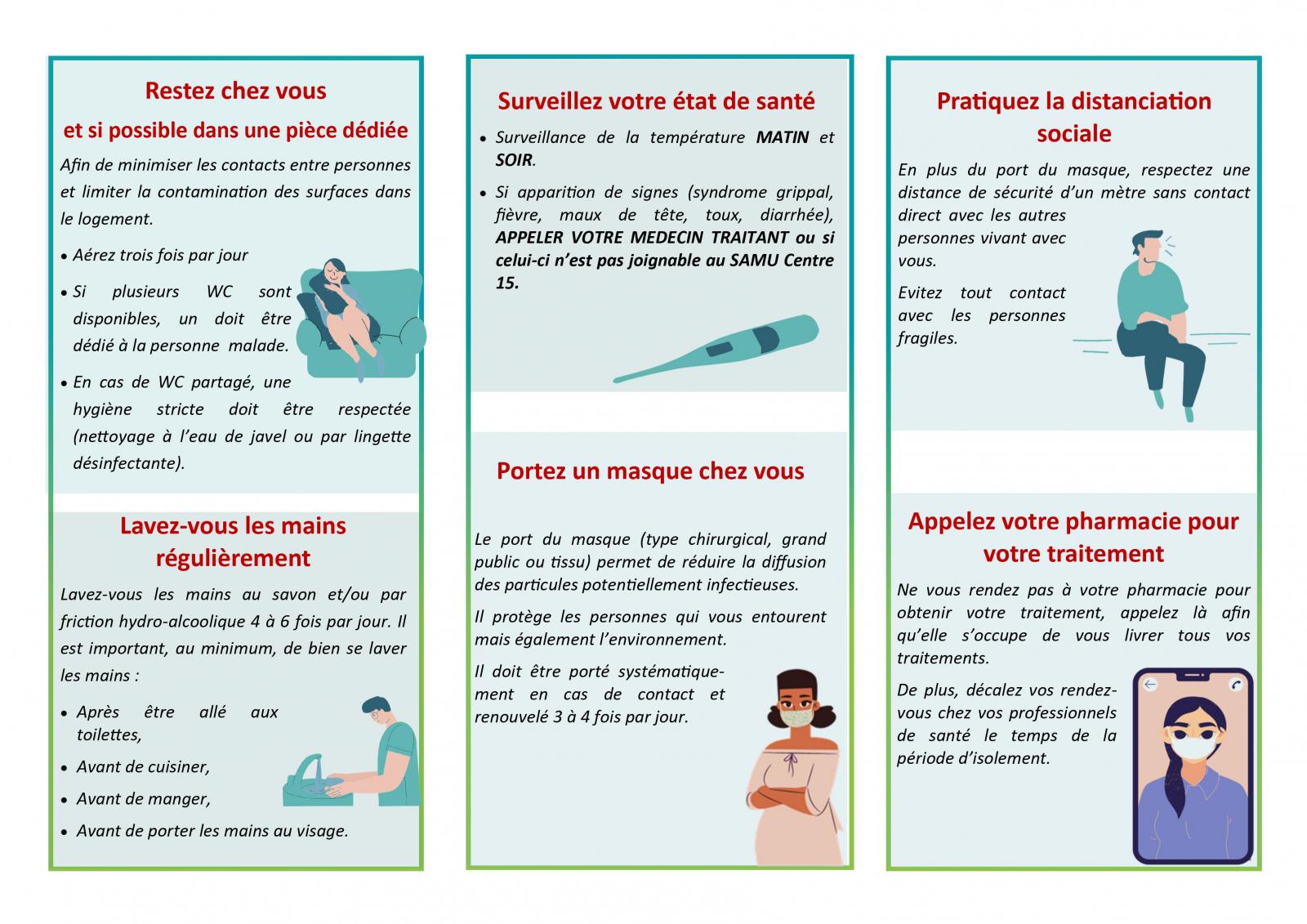 10 REGLES A TENIR A DOMICILE SI VOUS AVEZ LA COVID Saint-Amand 10 REGLES A TENIR A DOMICILE SI VOUS AVEZ LA COVID Saint-Amand